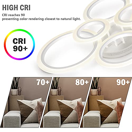 OUQI LED Ceiling Light 72W LED Ceiling Lamp 6400LM White 6 Rings Lighting Fixture for Living Room,Bedroom,Dining Room,Dimmable Remote Control,3 Color