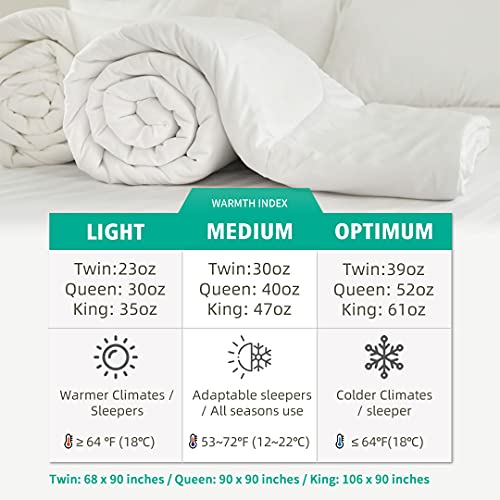 APSMILE Luxurious Oversized King Feathers Down Comforter, Ultra-Soft Pima Cotton Down Duvet, Hotel Collection Down Comforter Medium Warmth All Season Fluffy Duvet Insert (120x98, White)